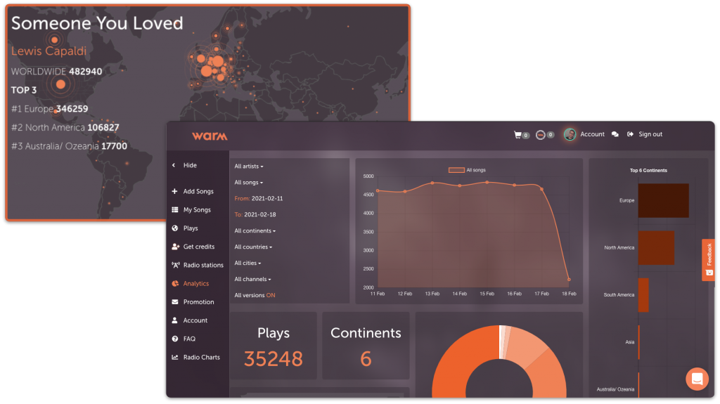 WARM Dashboard desktop view