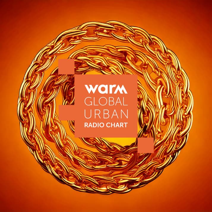 Global Urban Radio Chart